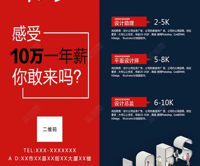 关于平面设计的心得