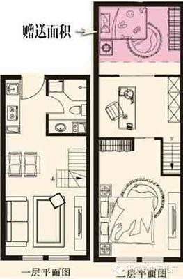 40平loft公寓平面设计