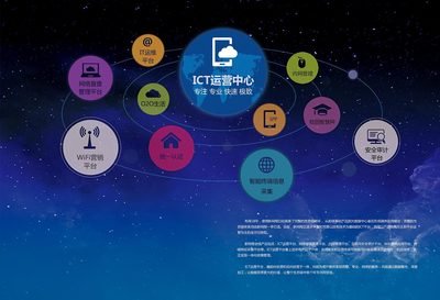 平面设计与ict有关吗