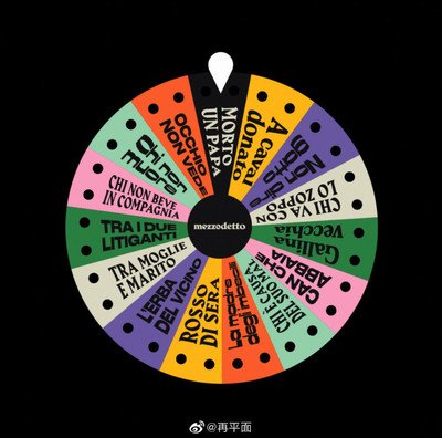 对平面设计行业的认知